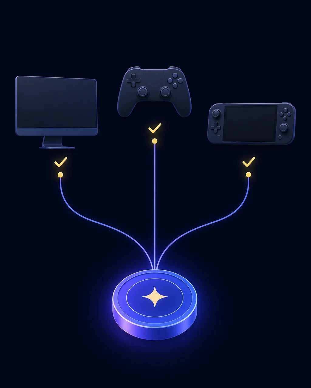 Editorial illustration of Fortnite Crew cancellation paths across a computer, console controller, and handheld device